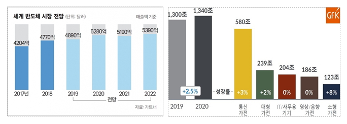 이미지: 1