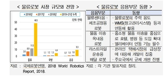 이미지: 2