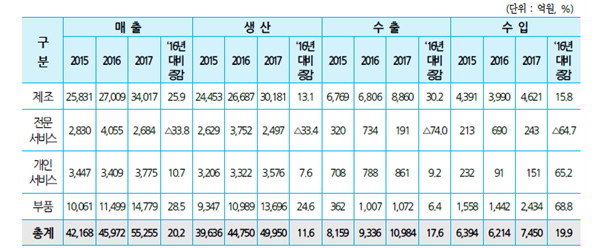 이미지: 1