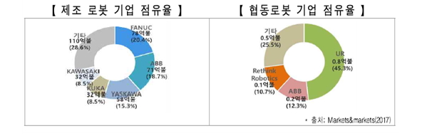 이미지: 1