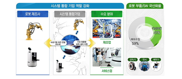 이미지: 1