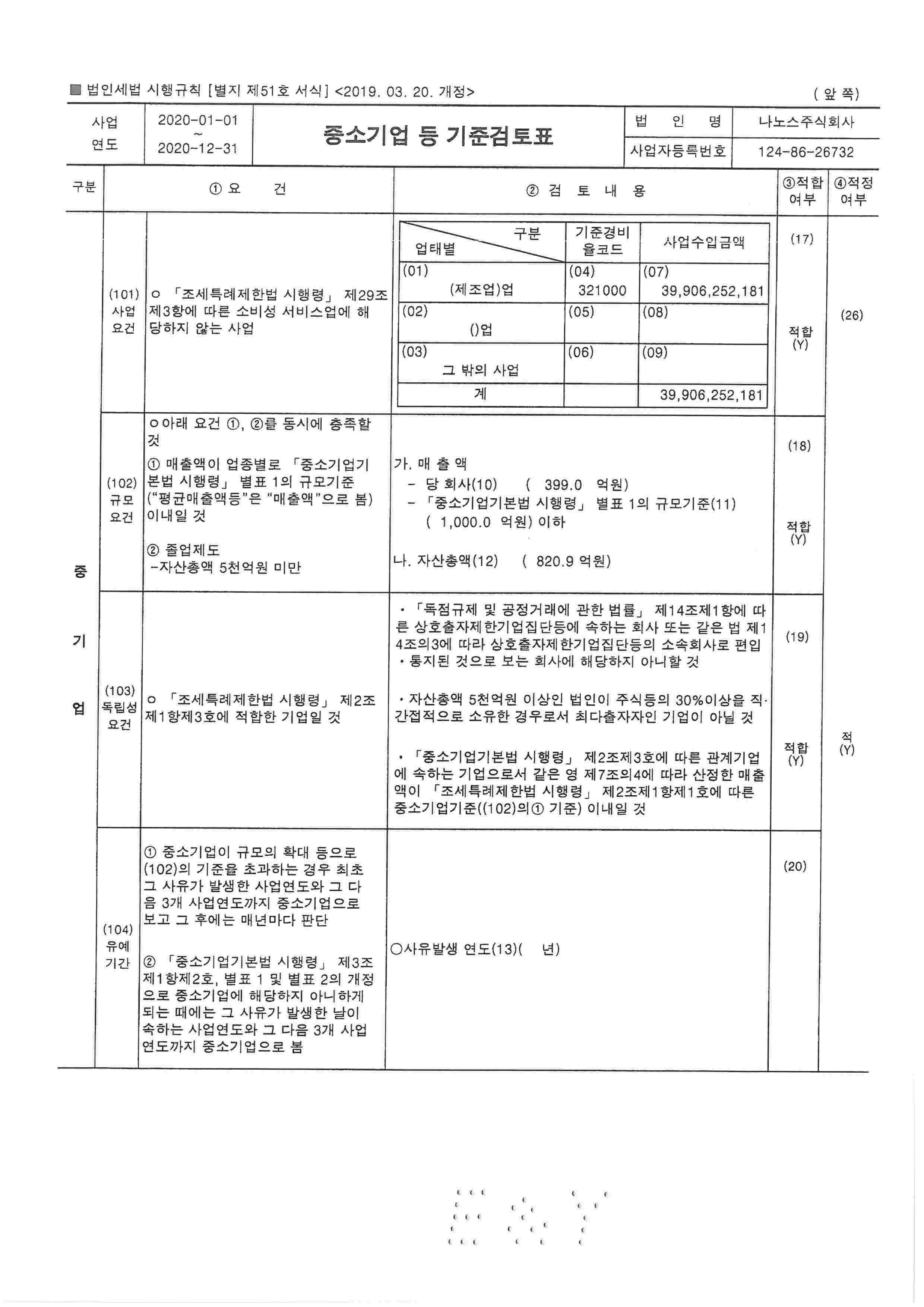 이미지: 중소기업검토표 (1)