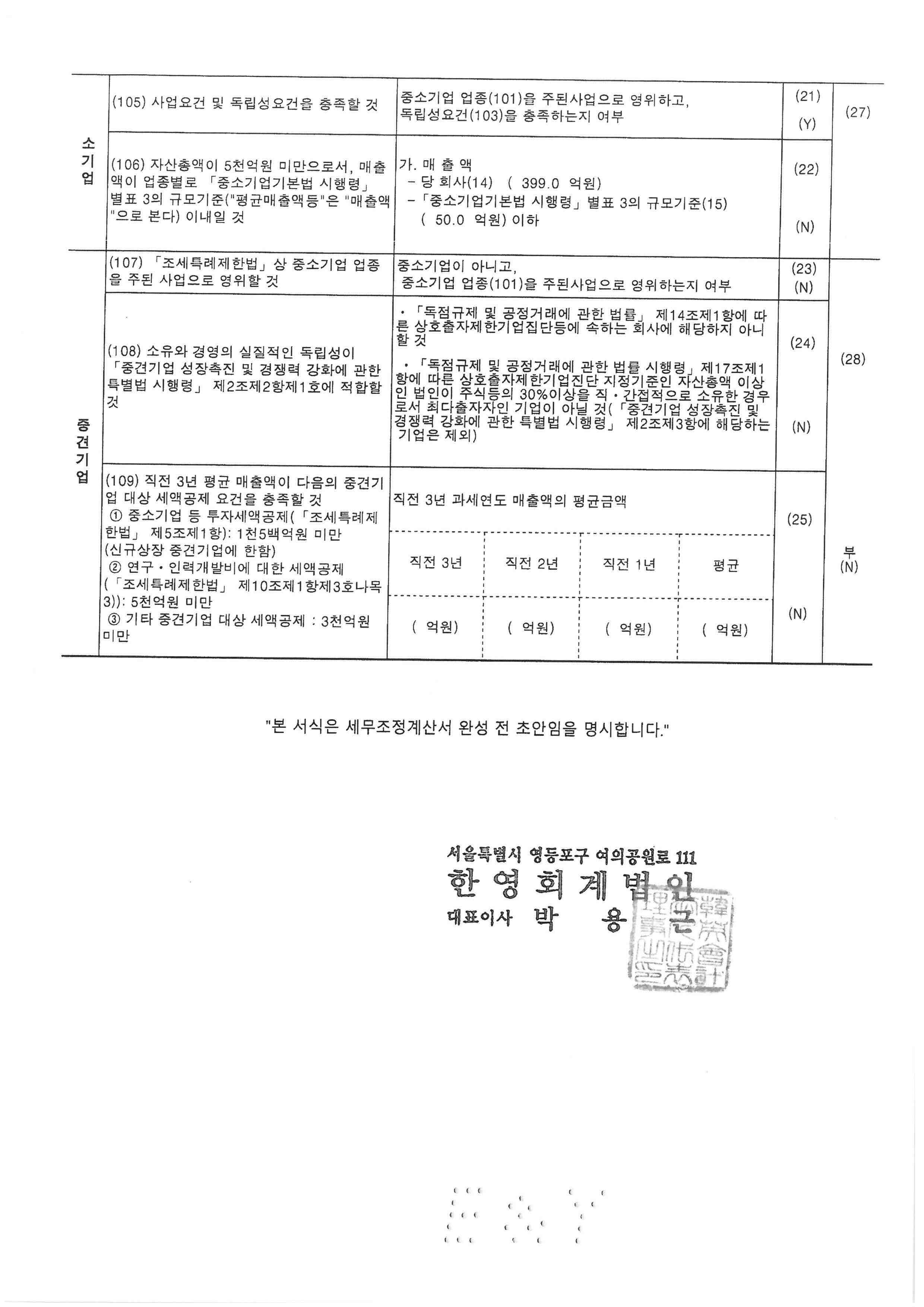 이미지: 중소기업검토표 (2)