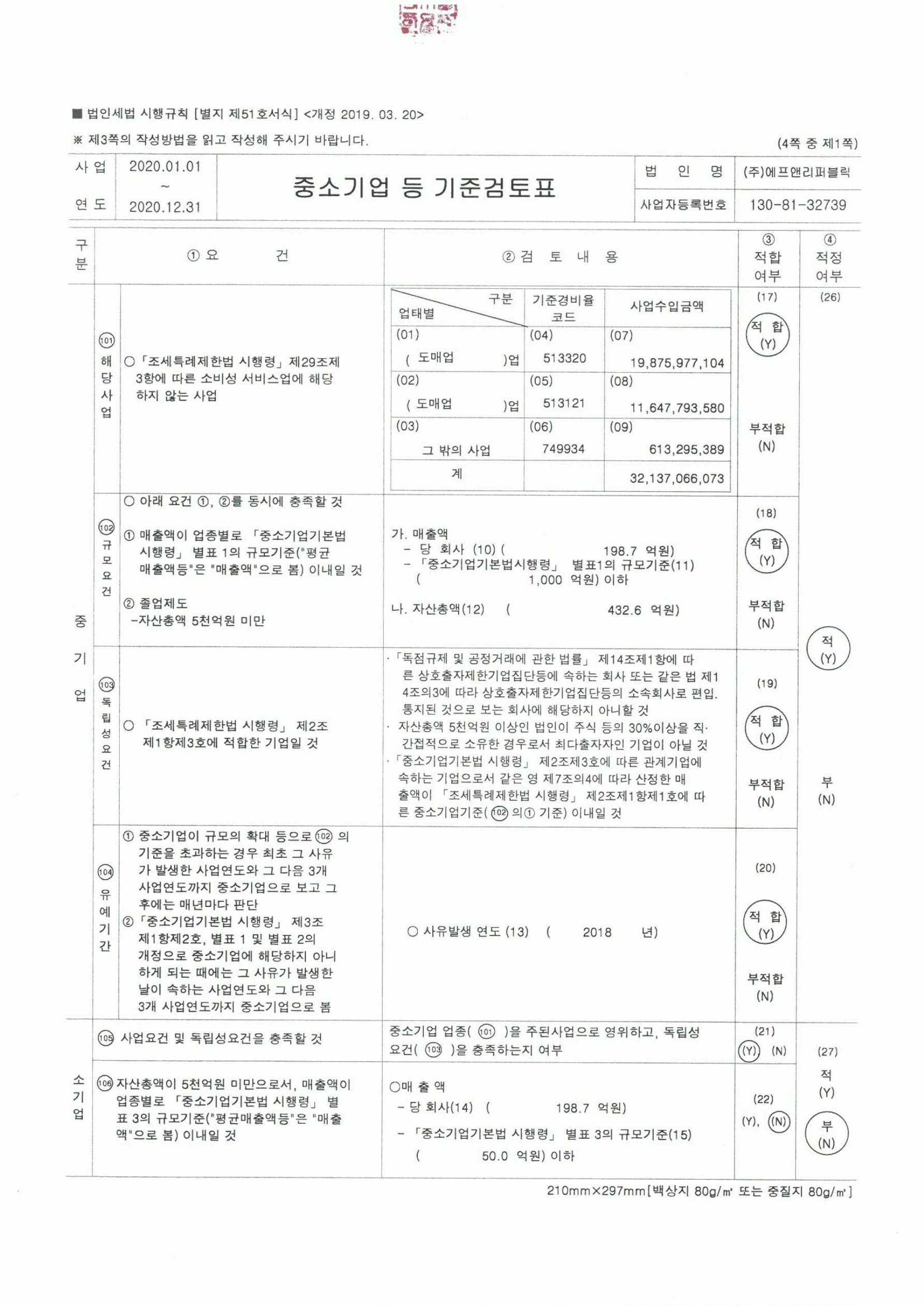 이미지: 중소기업기준검토표(1)