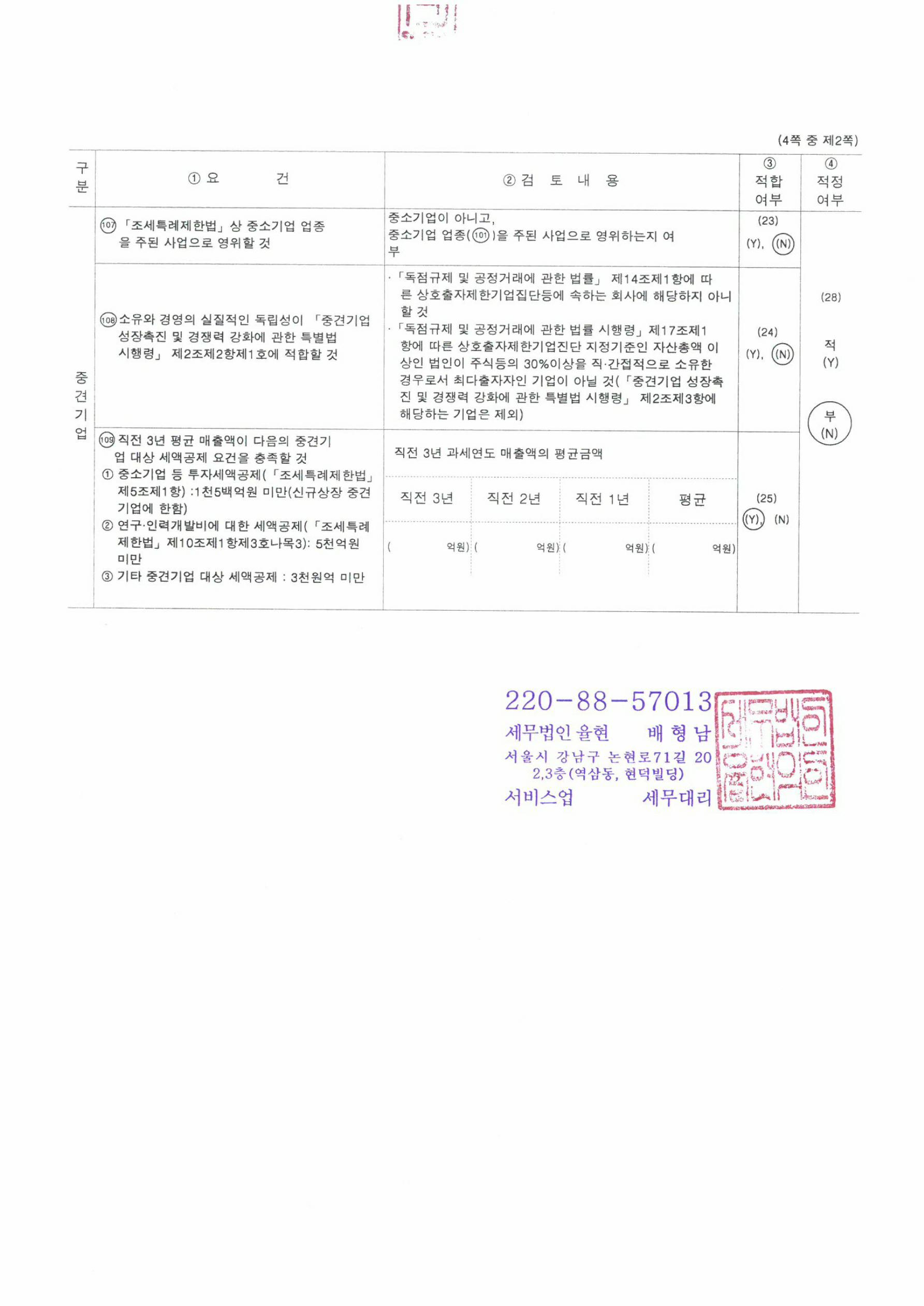 이미지: 중소기업기준검토표(2)