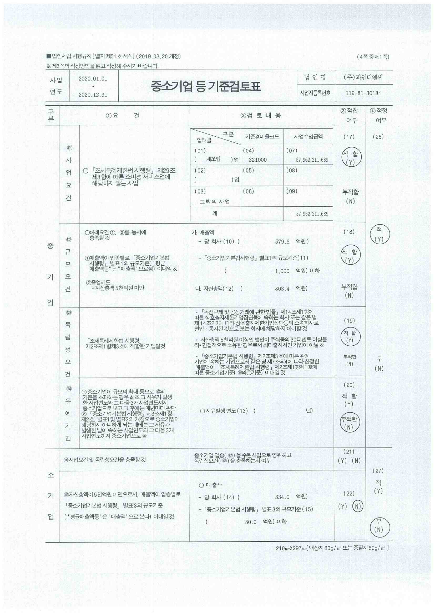 이미지: 중소기업기준검토표_1