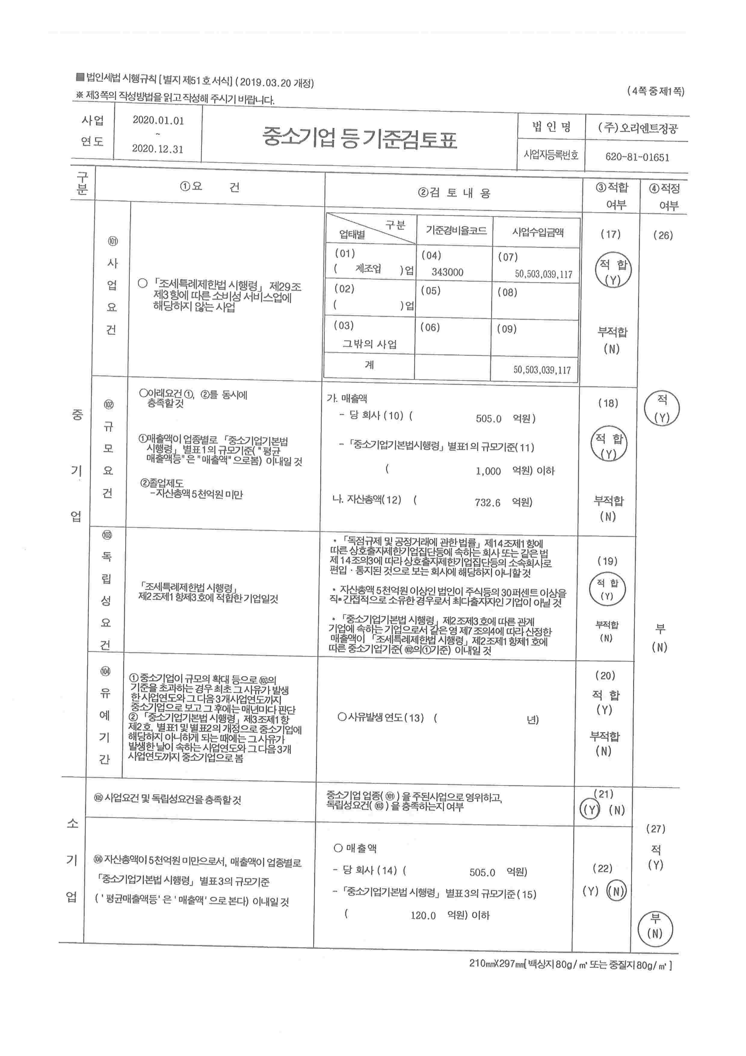 이미지: 중소기업 기준검토표_2020사업년도_정공_01
