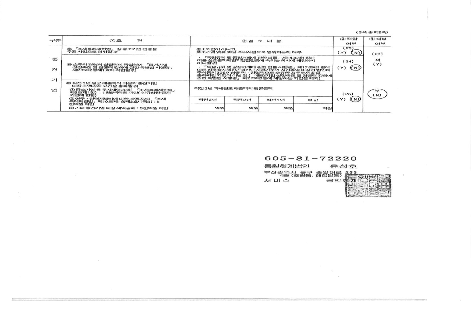 이미지: 중소기업기준검토표(2020년)(2)