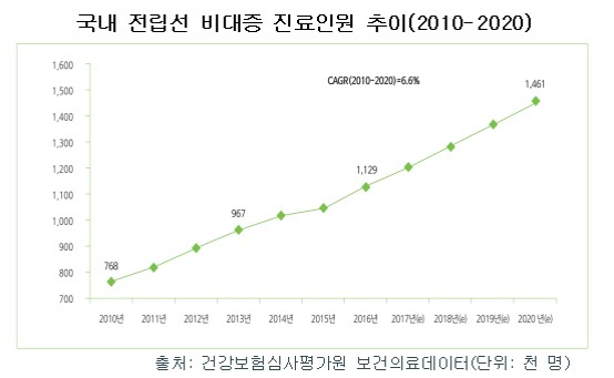 이미지: .