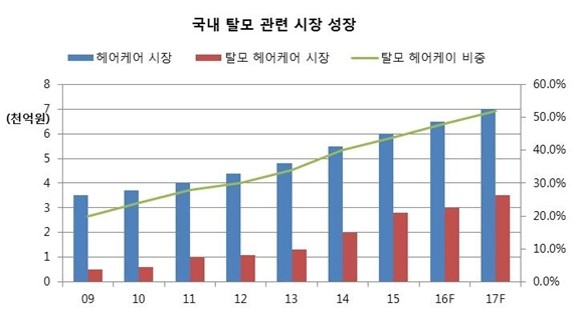 이미지: .