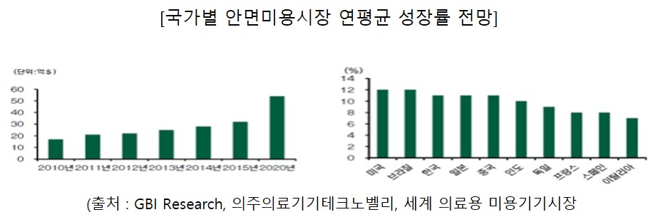 이미지: .