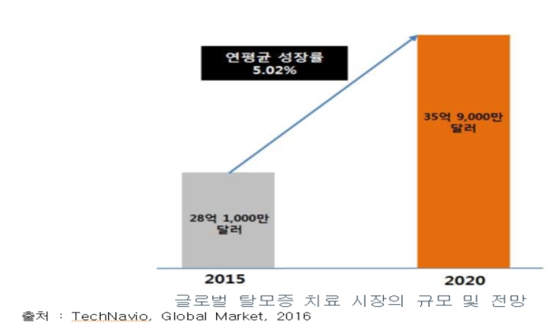 이미지: .