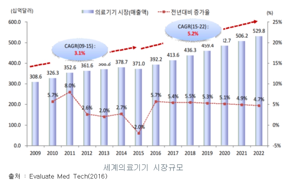 이미지: .