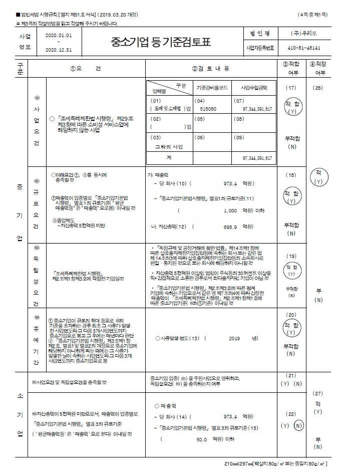 이미지: 중소기업 기준검토표