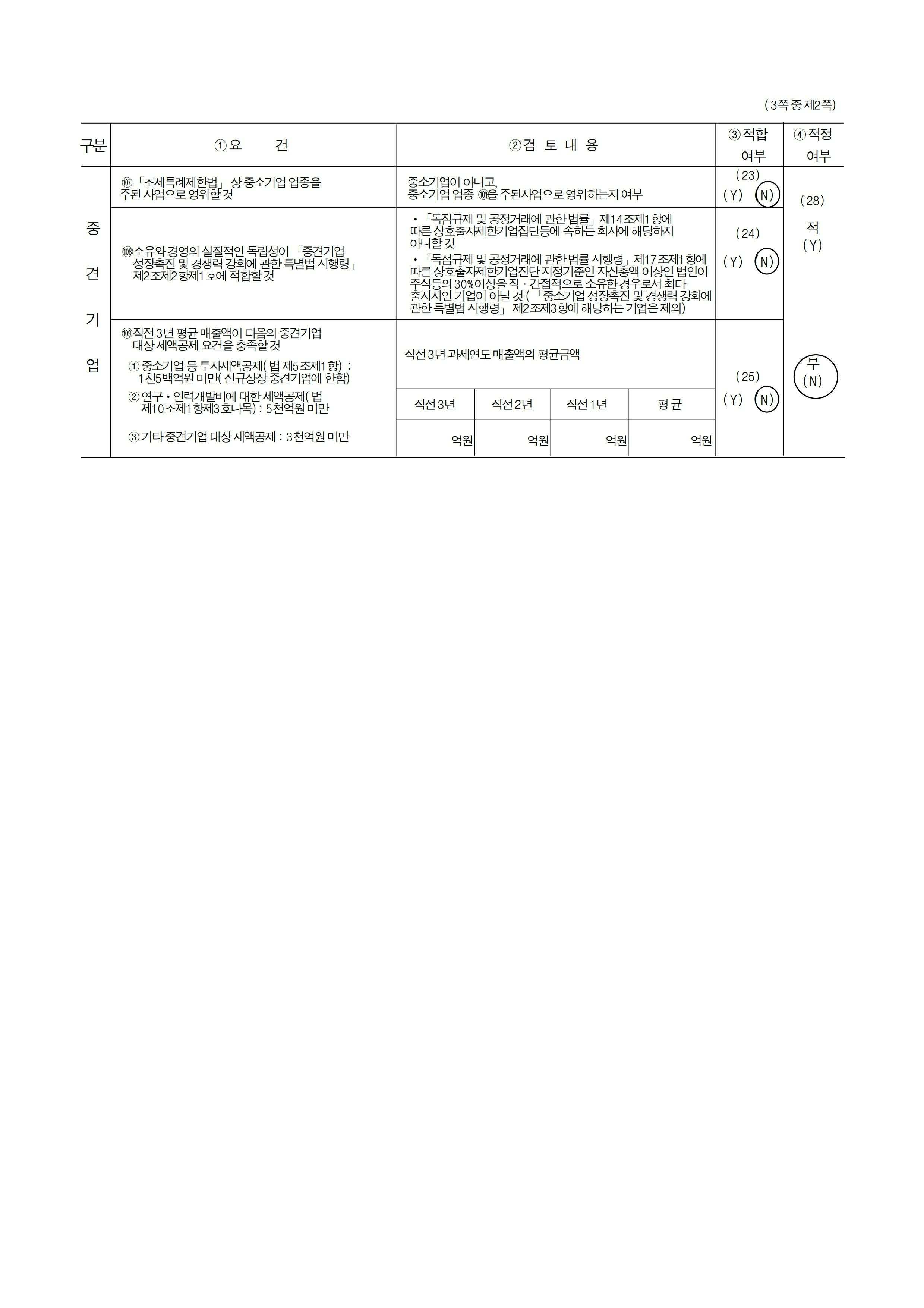 이미지: 중소기업검토표_에프앤지.pdf_page_2