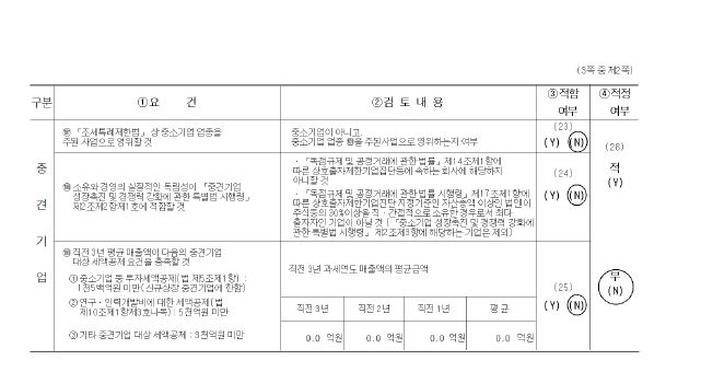이미지: 2020 중소기업 등 기준검토표