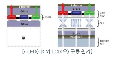 이미지: 출처 : 보도자료