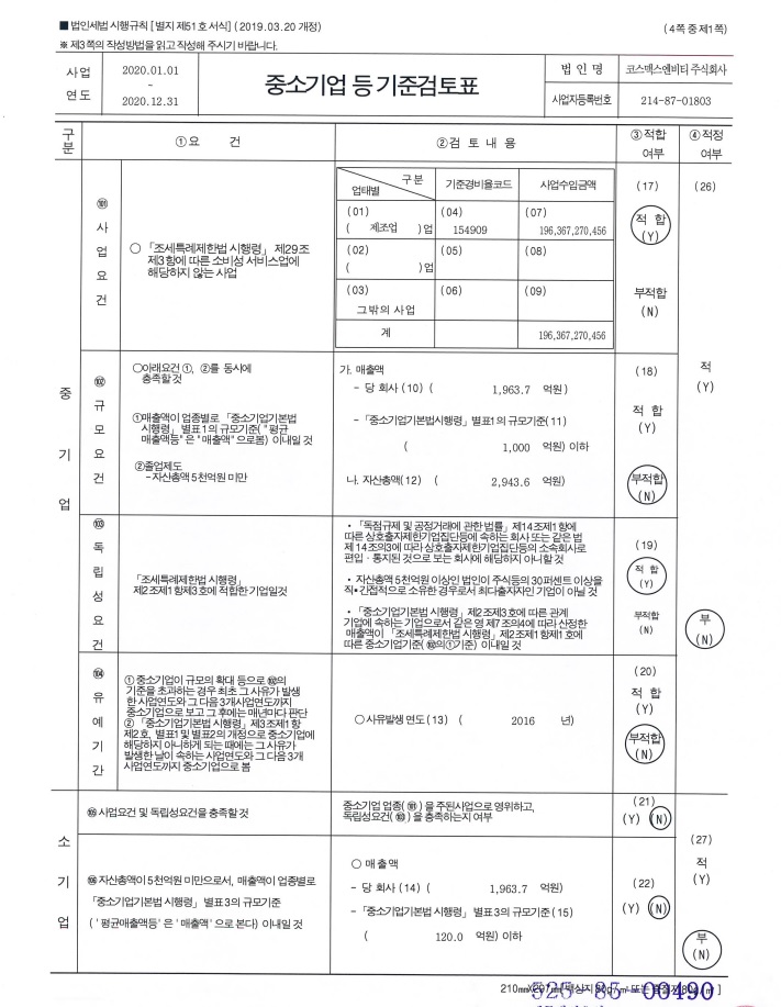 이미지: 중소기업 기준검토표_1