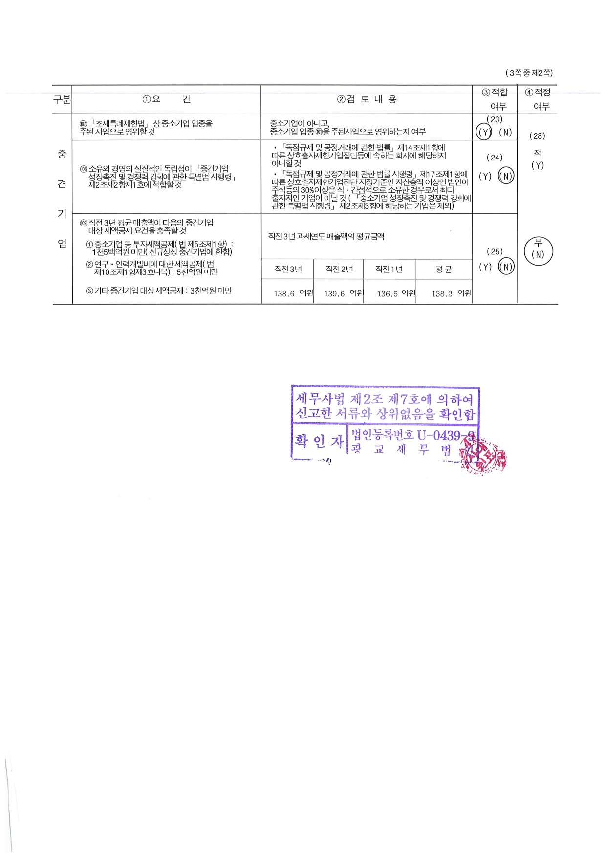 이미지: 중소기업등기준검토표-2