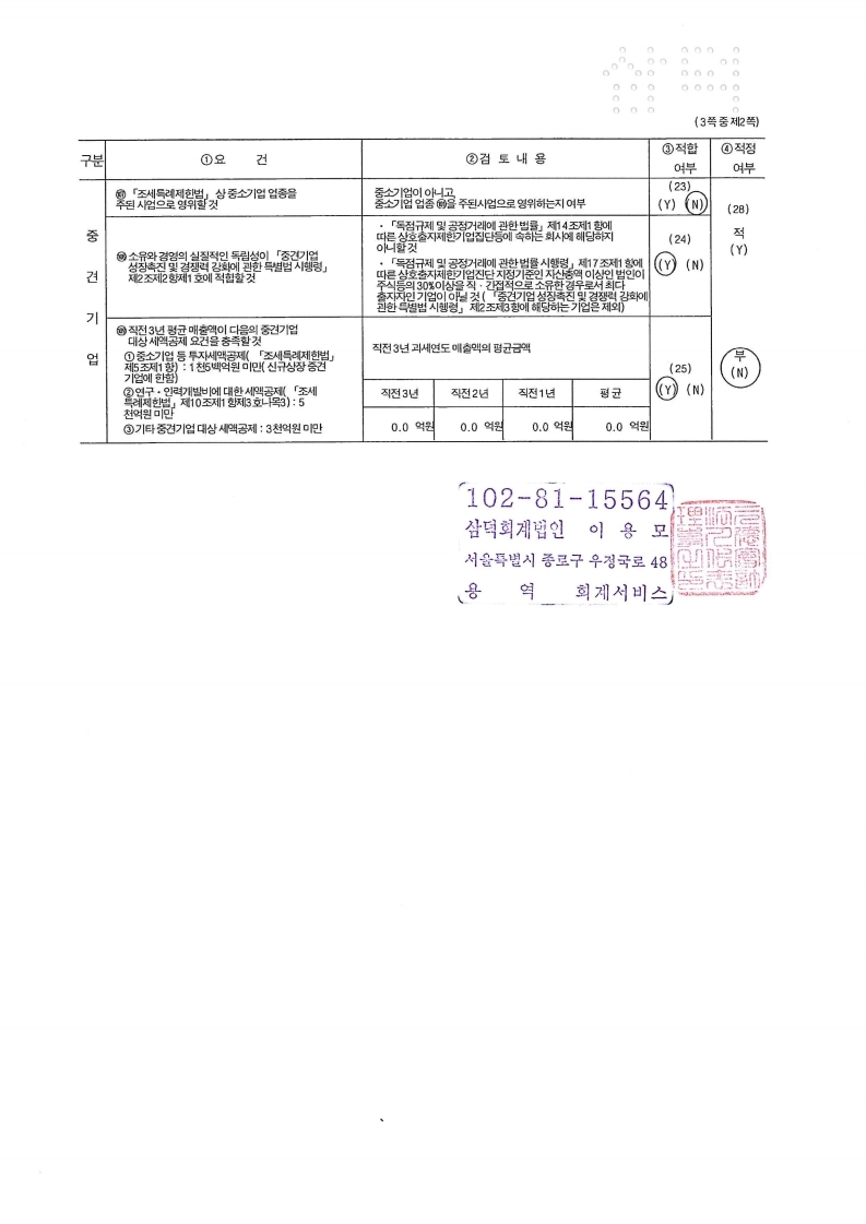 이미지: 에이치엘비생명과학_중소기업 등 기준검토표(2020년).pdf_page_2