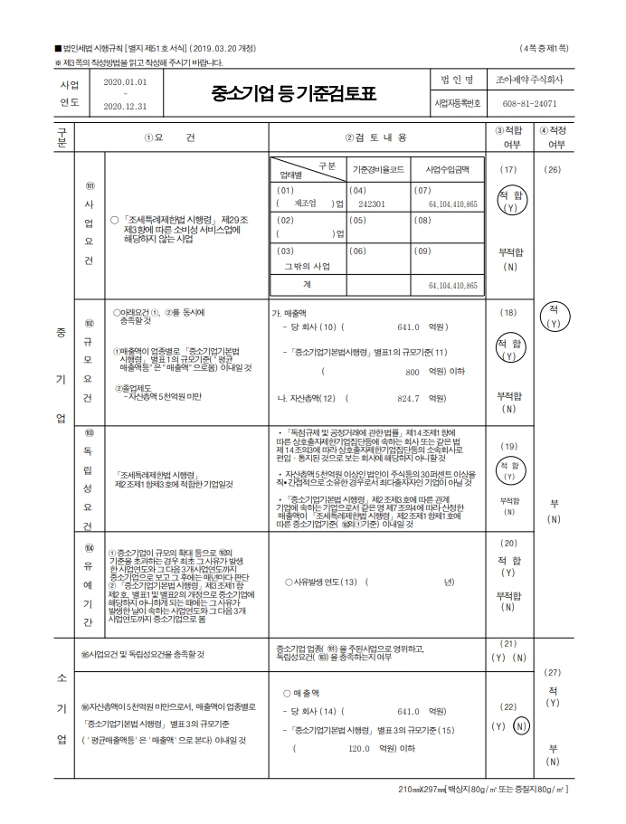 이미지: 중소기업 등 기준검토표