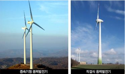 이미지: 풍력발전기 유형