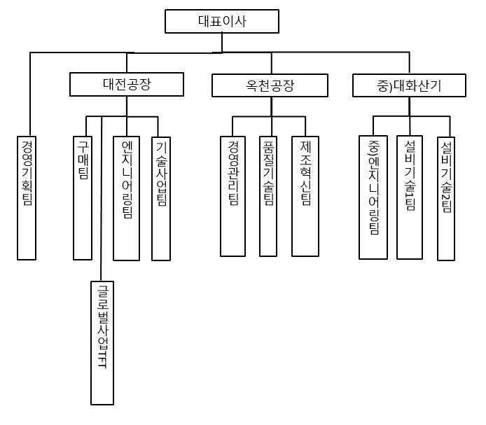 이미지: hew_2021