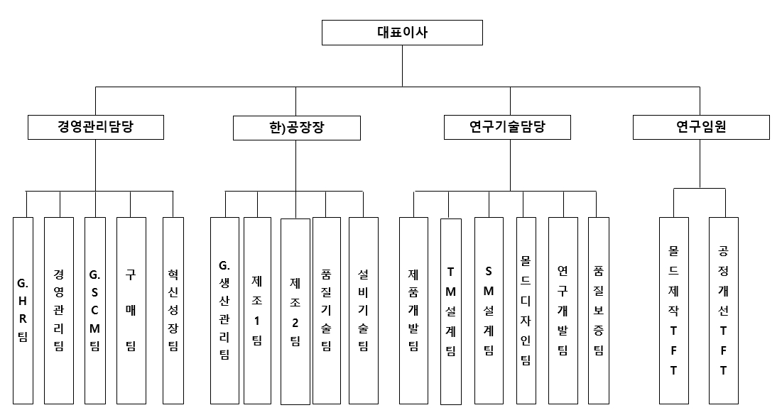 이미지: hpw_2021