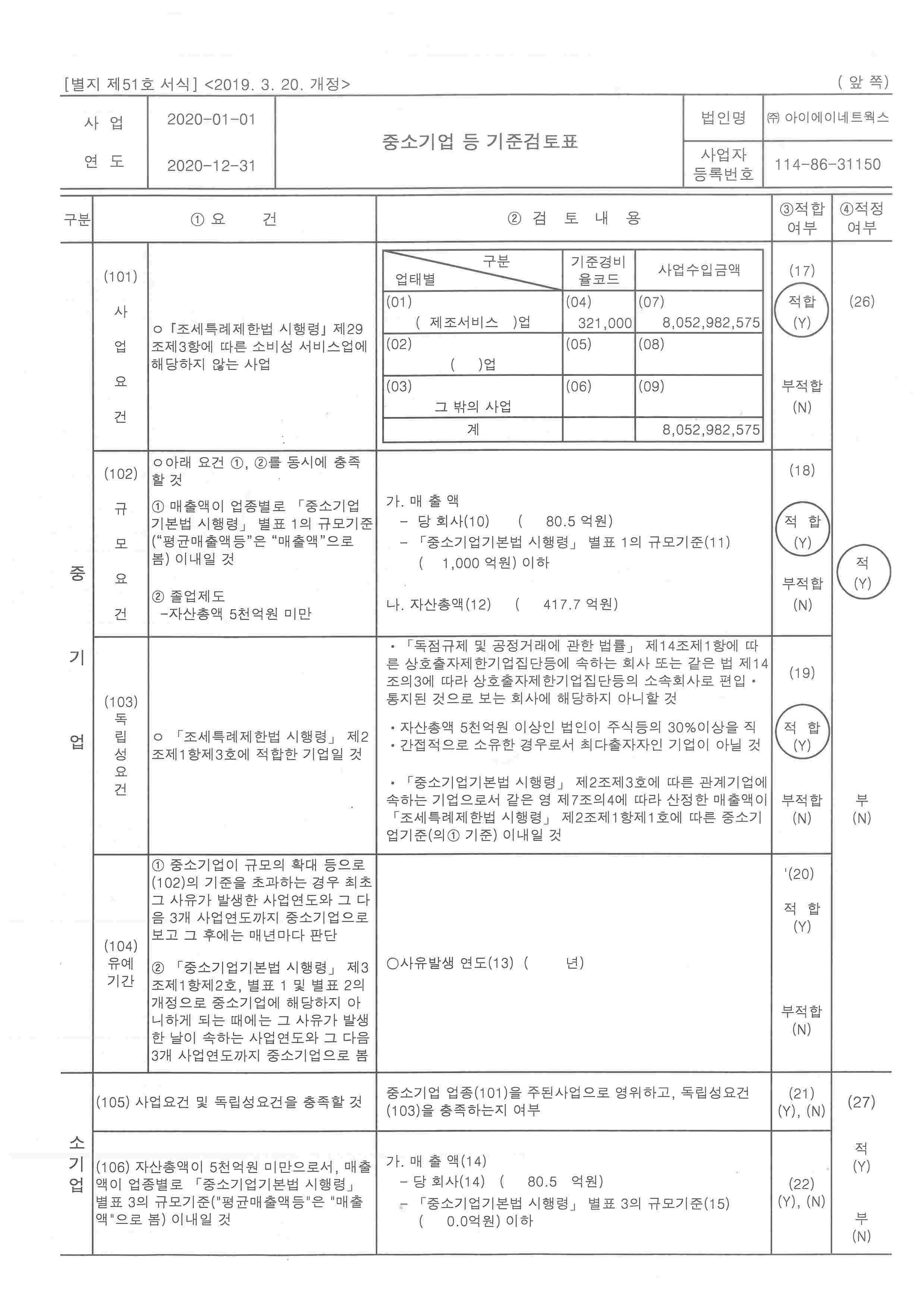 이미지: 중소기업등기준검토표01