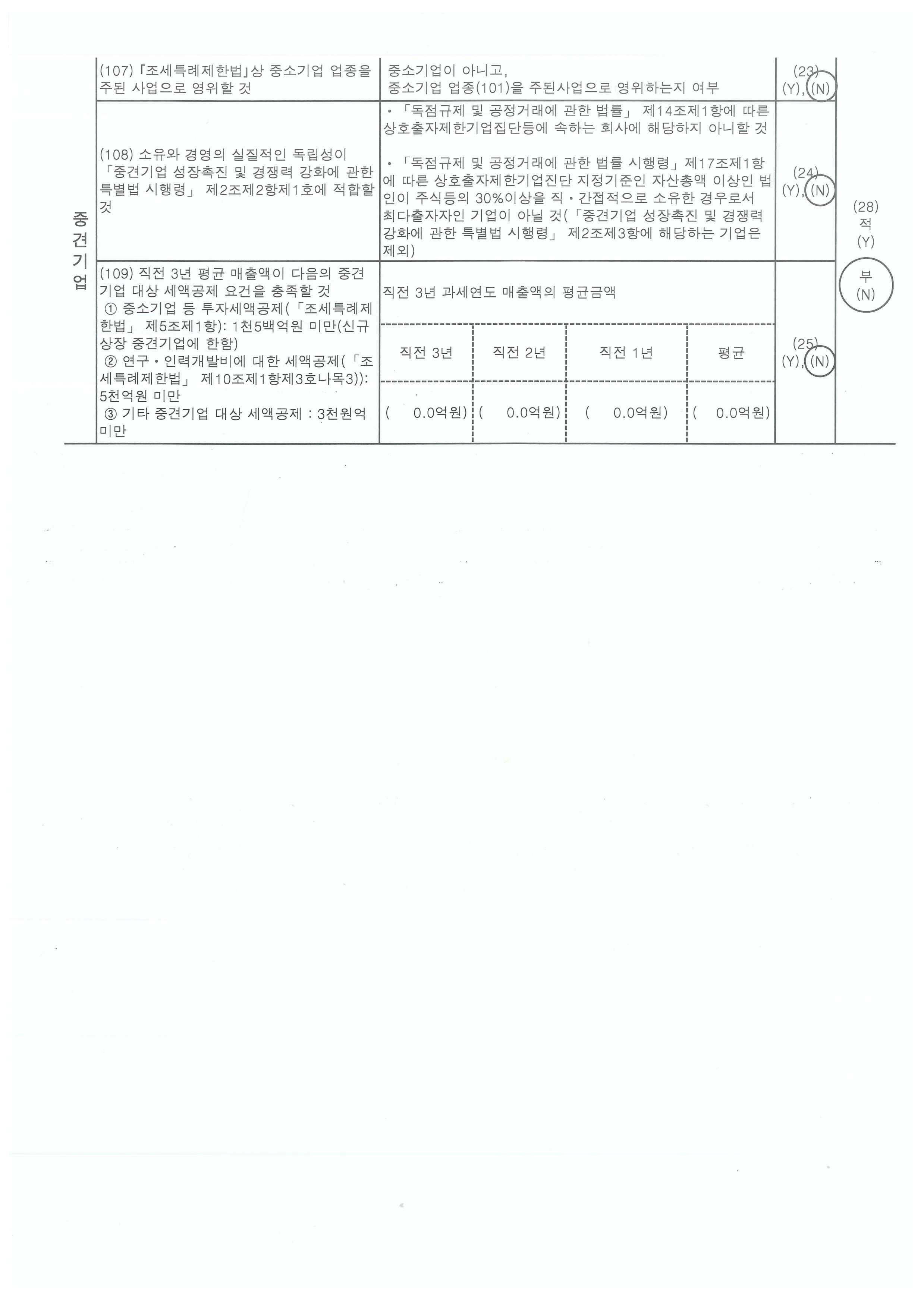 이미지: 중소기업등기준검토표02