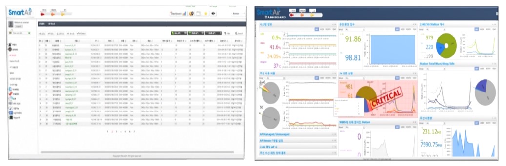 이미지: 당사 기업용 ems