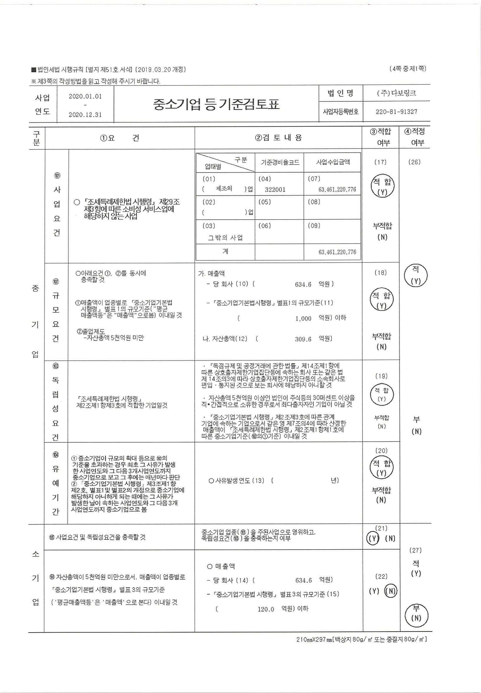 이미지: 중소기업기준검토표1