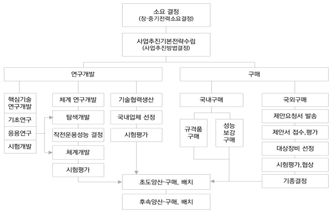 이미지: .
