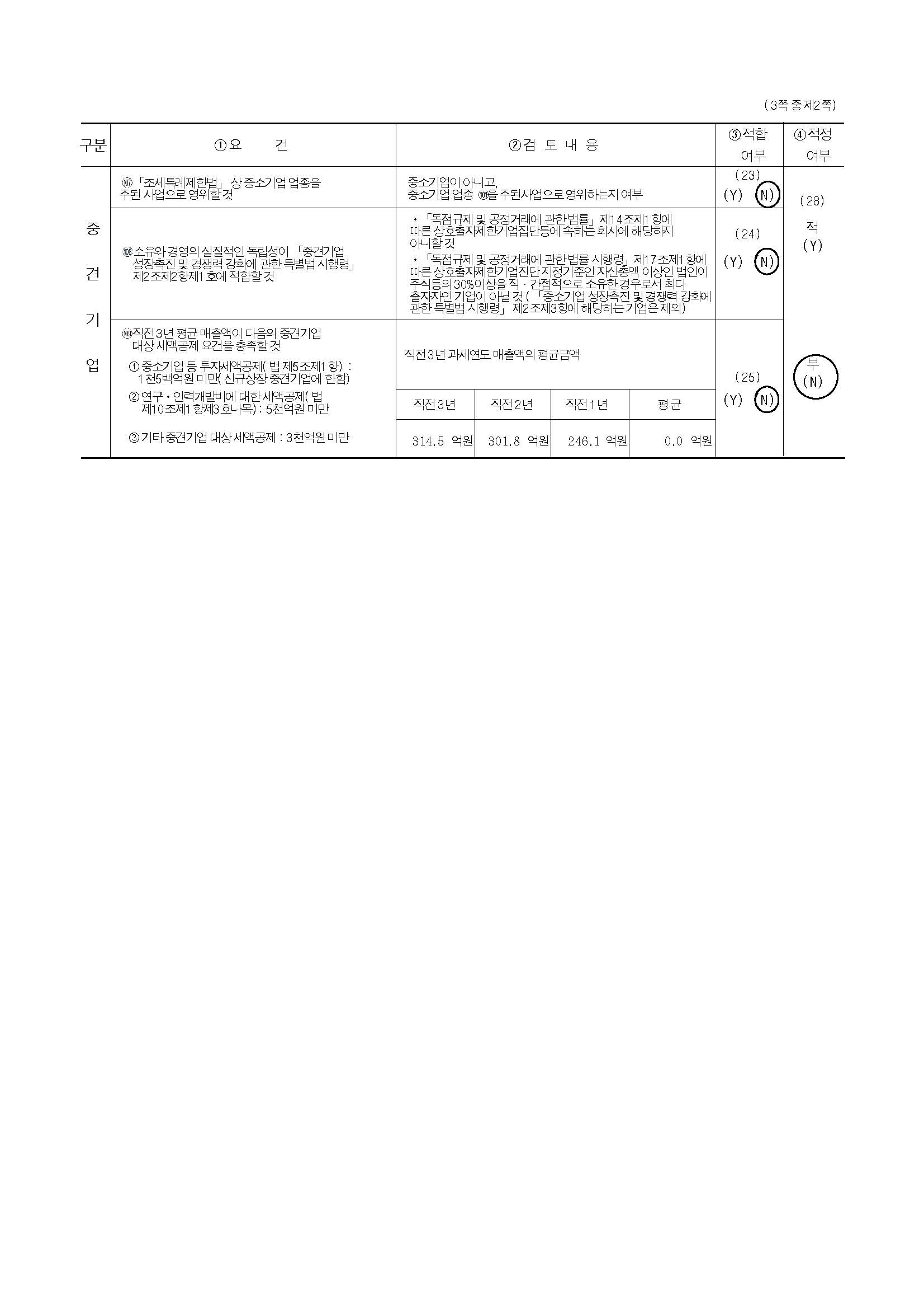 이미지: 중소기업등기준검토표_페이지_2