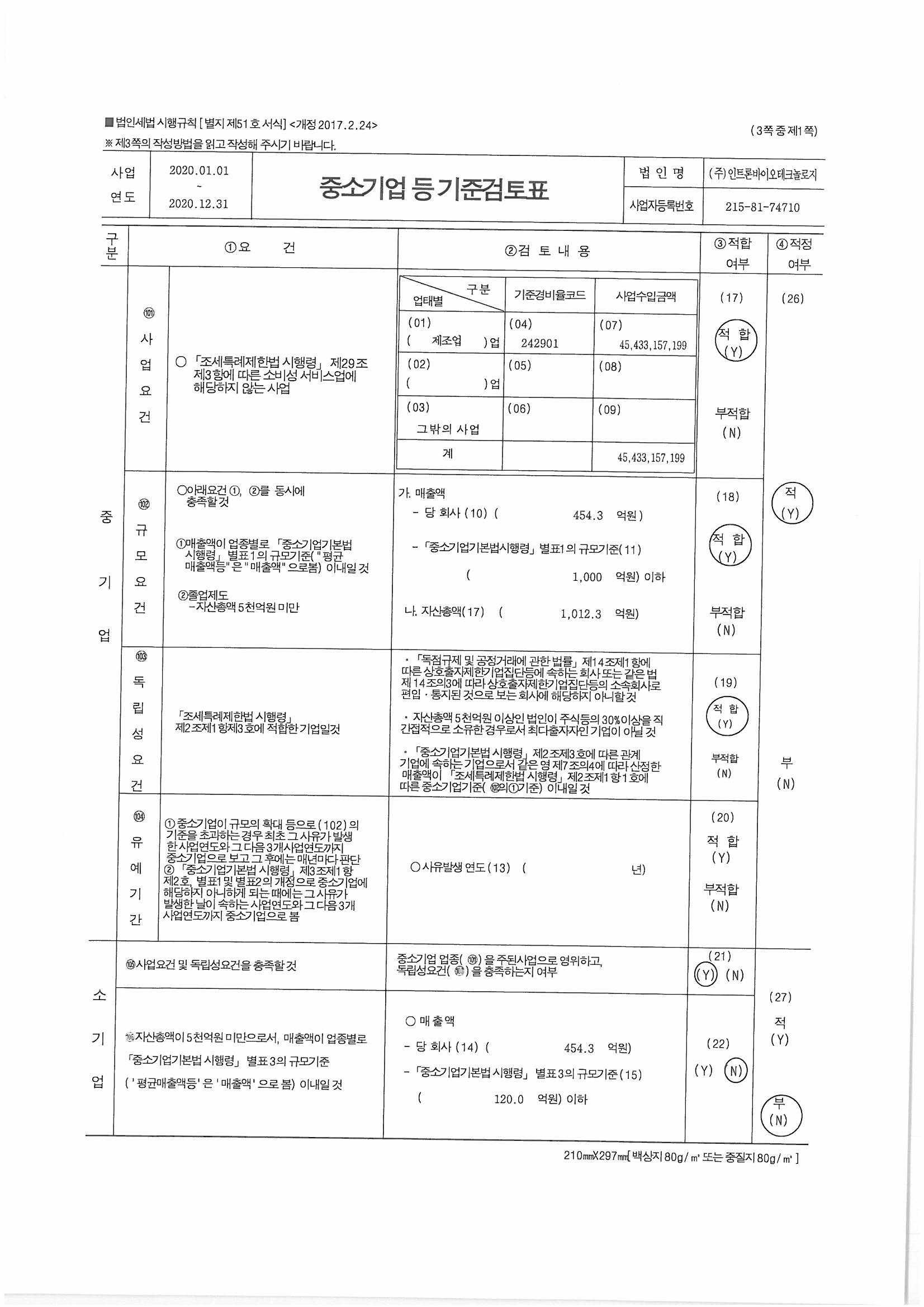 이미지: 중소기업기준검토표1