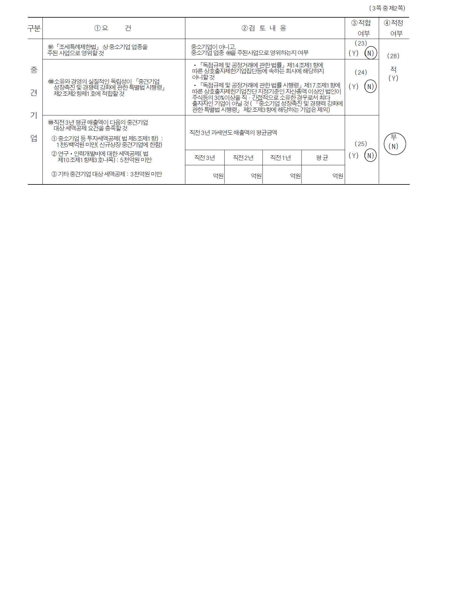 이미지: 중소기업기준검토표 2페이지