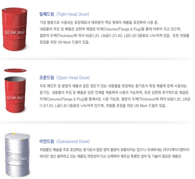 이미지: 스틸드럼 사업부문 제품