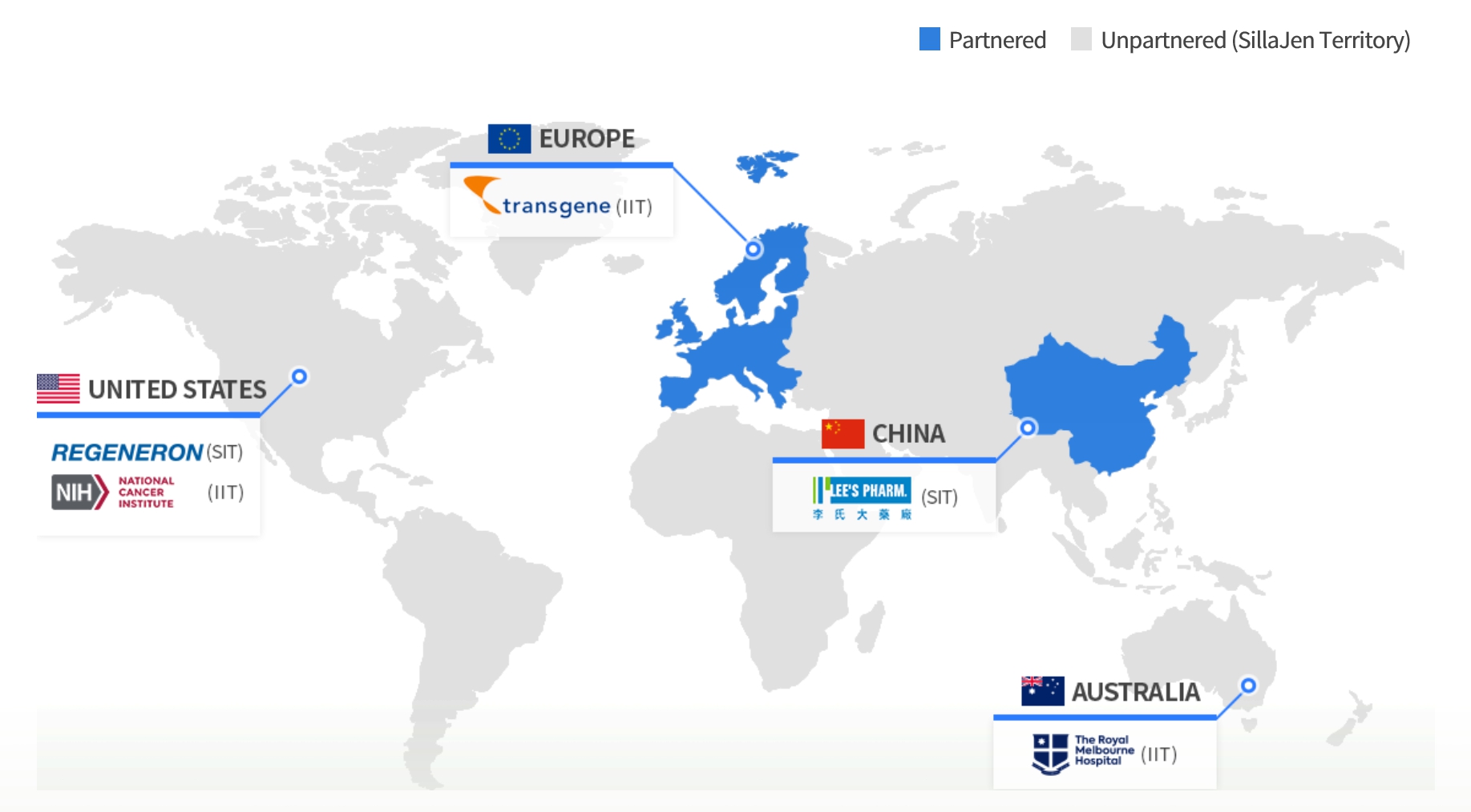 이미지: 펙사벡 파트너십 현황
