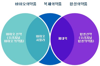 이미지: 영업의내용
