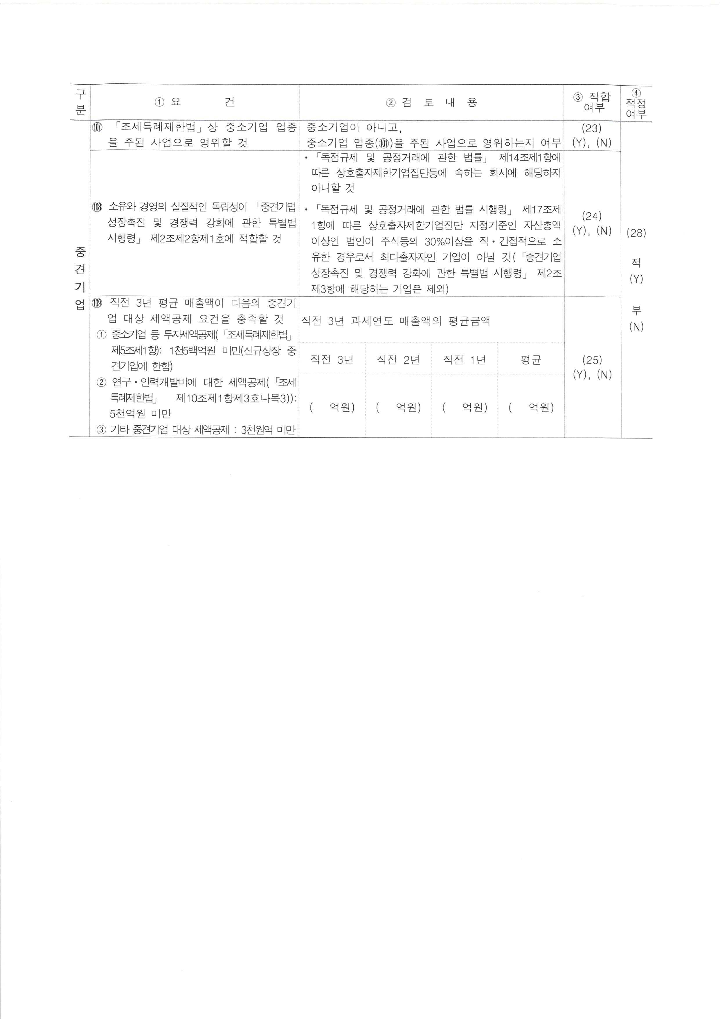 에이디칩스] [정정]투자설명서