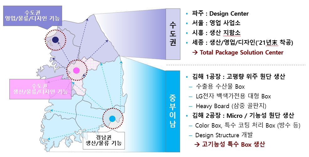 이미지: [지역 상권 별 사업 운영 전략]