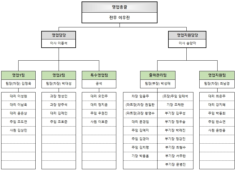 이미지: [팬매조직]