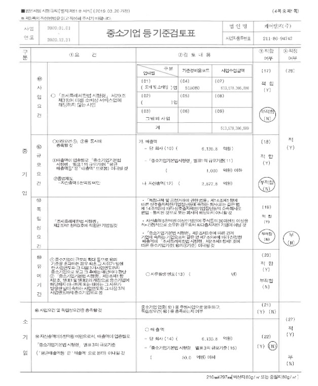 이미지: 케어캠프 중소기업등기준검토표(1)
