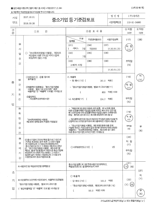 이미지: 19기 중소기업기준 검토 (1)