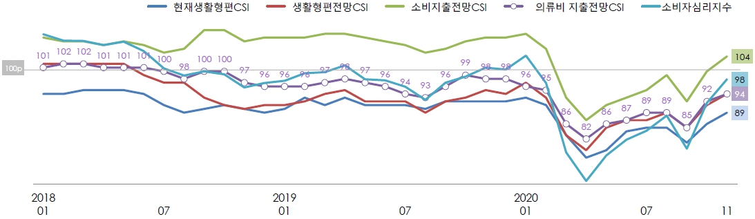 이미지: .