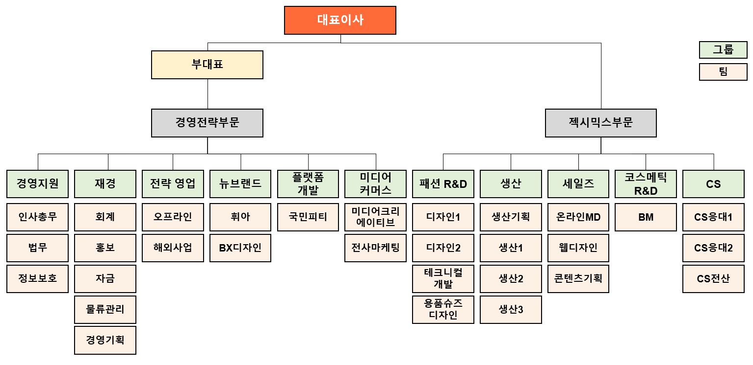 주주총회 소집공고