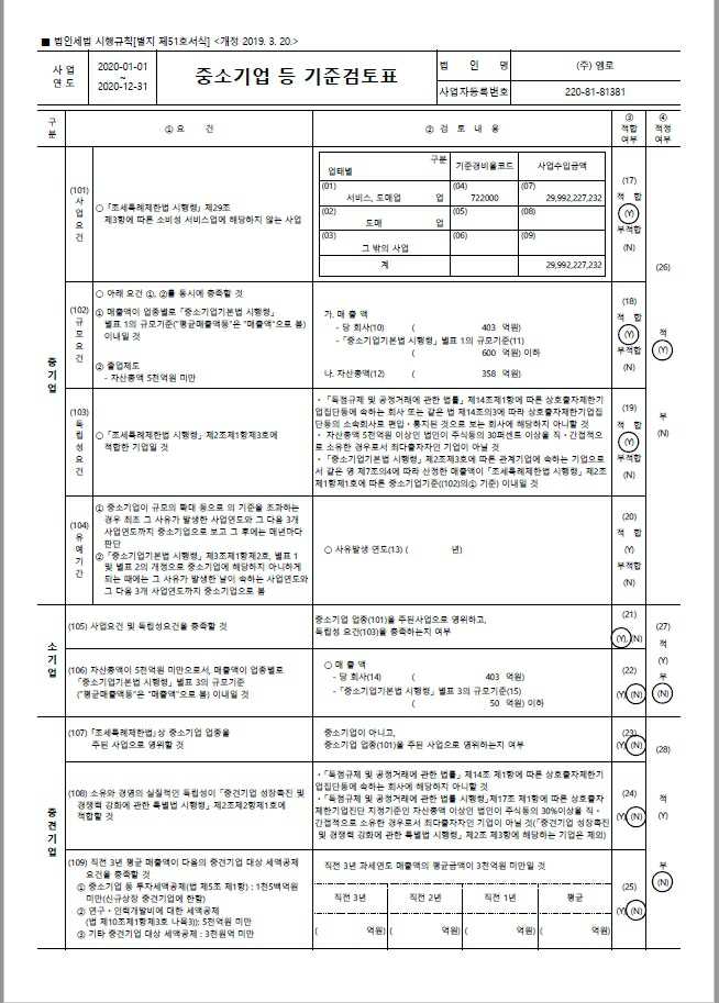 이미지: 검토표