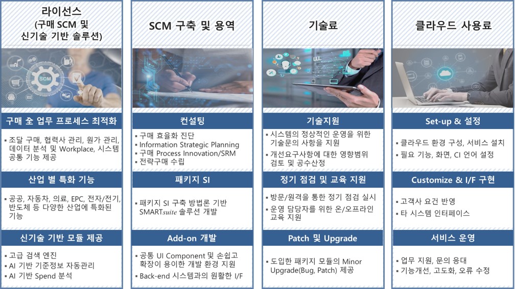 이미지: .