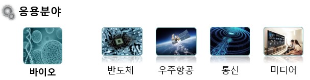 이미지: 1. 광학