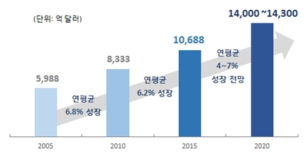이미지: 004